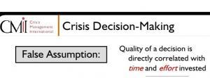 Order Decision-Making Meditations