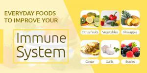 What to Eat to Boost Immunity?